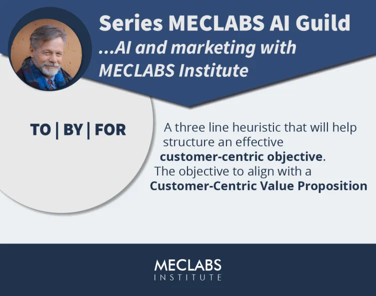 MECLABS TO BY FOR hero image